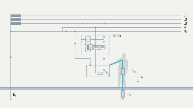 Схема 1. Защита от косвенного контакта, с помощью УЗО Siemens